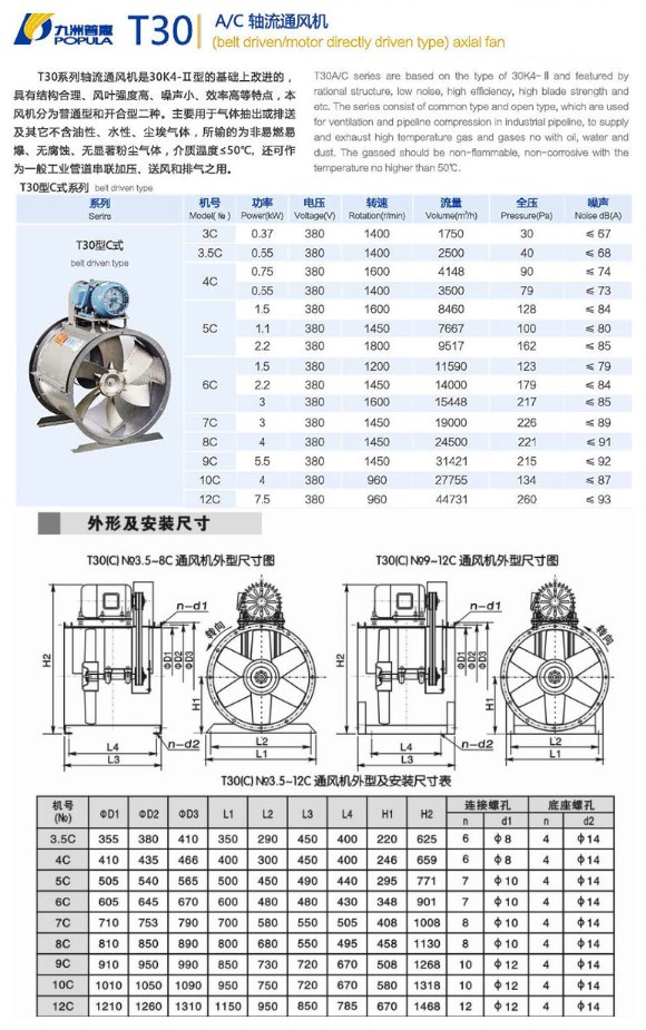 T30轴流风机